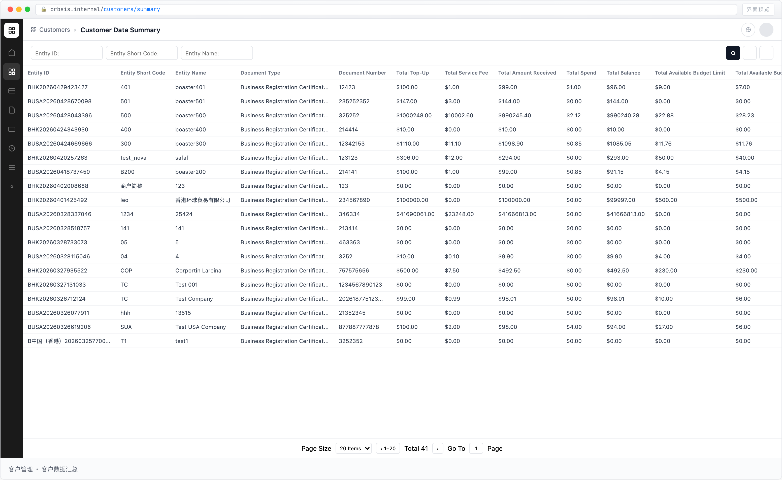 Customer Management · Customer Data Summary
